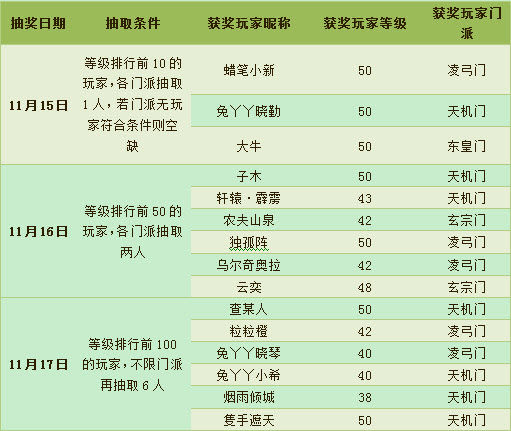 澳門最新開獎(jiǎng)時(shí)間,收益成語(yǔ)分析落實(shí)_鉑金版43.57