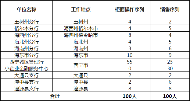 2024新奧彩開獎(jiǎng)結(jié)果記錄,實(shí)效策略解析_試用版95.303