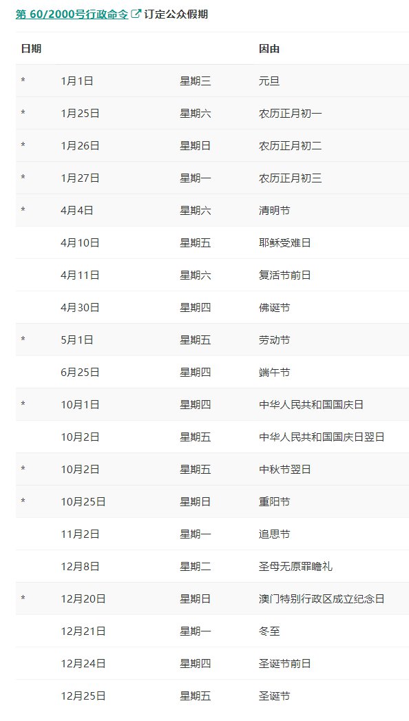 澳門二四六免費(fèi)資料大全499,快速解答計(jì)劃設(shè)計(jì)_KP44.365