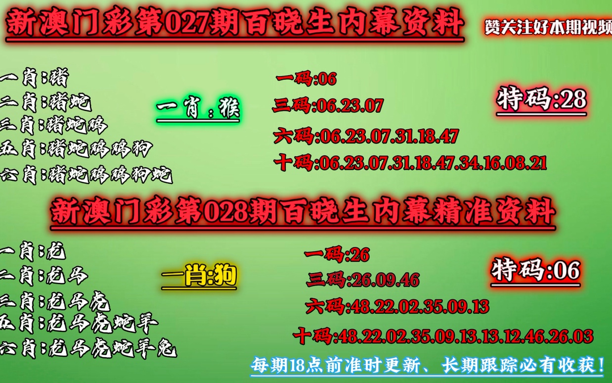 澳門今晚必開一肖期期,決策資料解釋落實(shí)_Advanced91.841