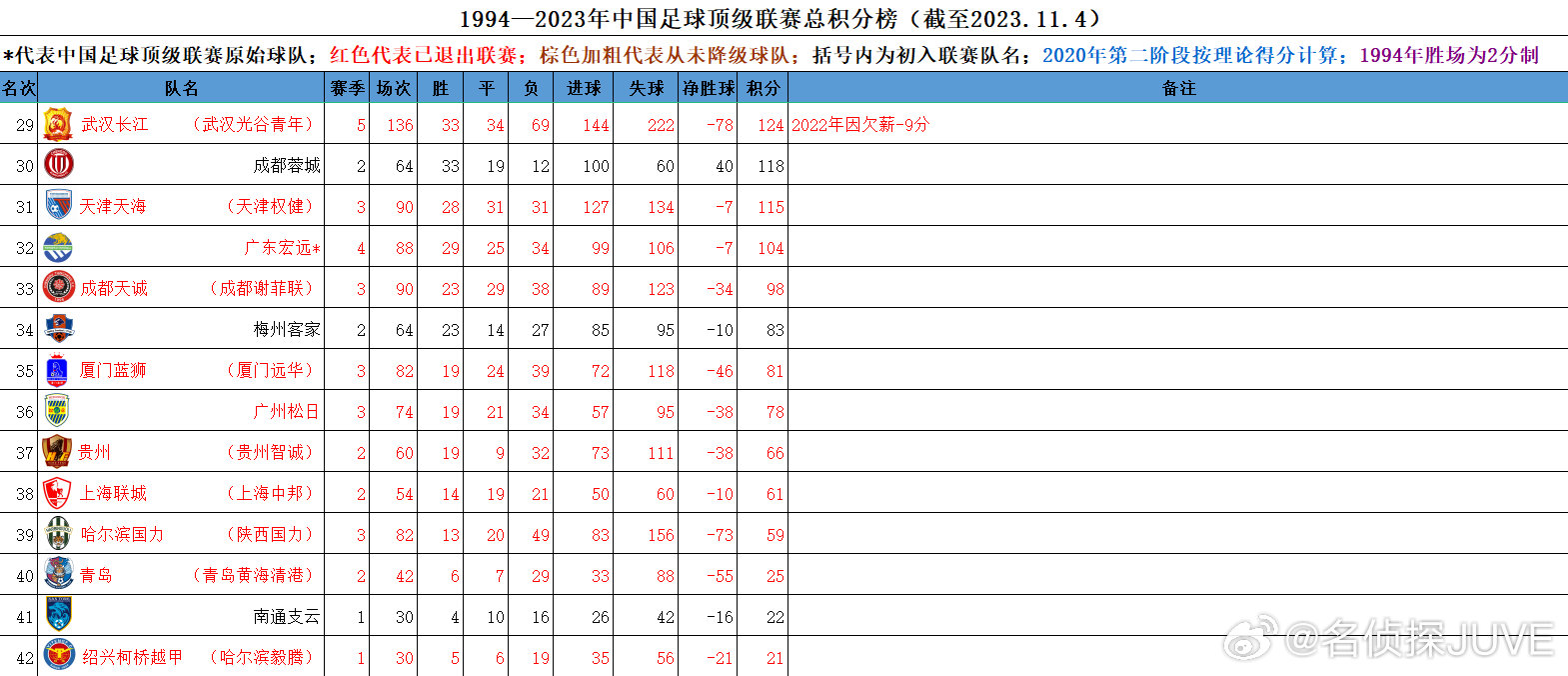 澳門一肖一碼100‰,穩(wěn)定評估計劃_WP16.818