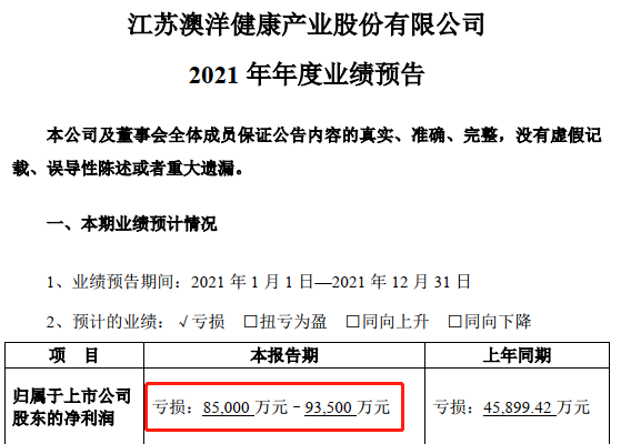 澳洋健康最新消息全面解析，澳洋健康最新消息全面解讀