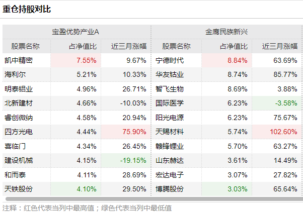 澳門平特一肖100%準(zhǔn)資優(yōu)勢(shì),經(jīng)典案例解釋定義_交互版11.158