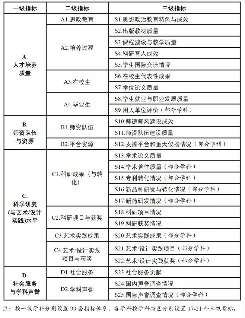 正版資料免費資料大全十點半,穩(wěn)定計劃評估_10DM41.912