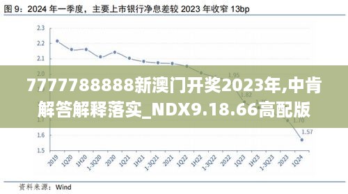 2024年新澳開獎結果,專業(yè)解答解釋定義_OP79.460