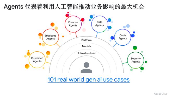 澳門正版資料免費大全面向未來,全面數(shù)據(jù)分析方案_36049.512