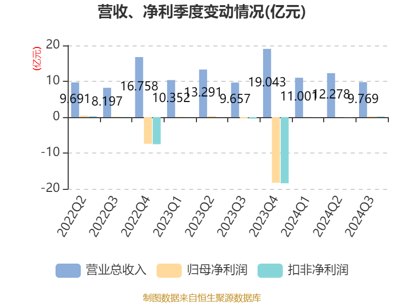 2024年夢網(wǎng)科技的重組之路，展望與猜想，夢網(wǎng)科技重組之路展望與猜想，邁向未來的科技巨頭蛻變之旅