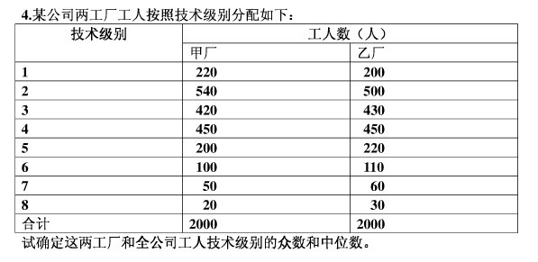 六資料澳門免費(fèi),統(tǒng)計(jì)解答解析說(shuō)明_M版10.227