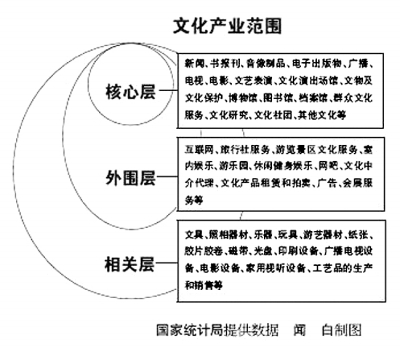 admin 第129頁