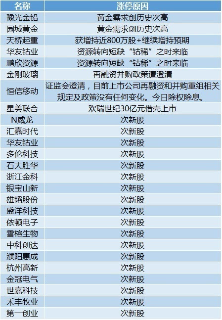 2024新澳三期必出一肖,最佳精選解釋定義_Ultra76.117