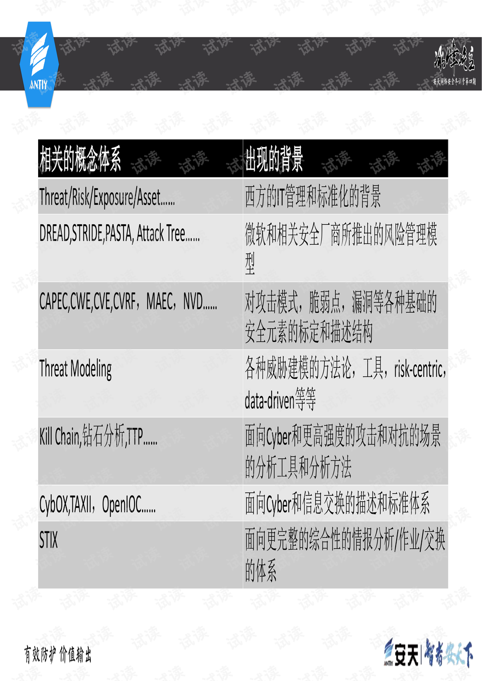 2024歷史開獎記錄澳門,效率資料解釋落實_進階版84.341