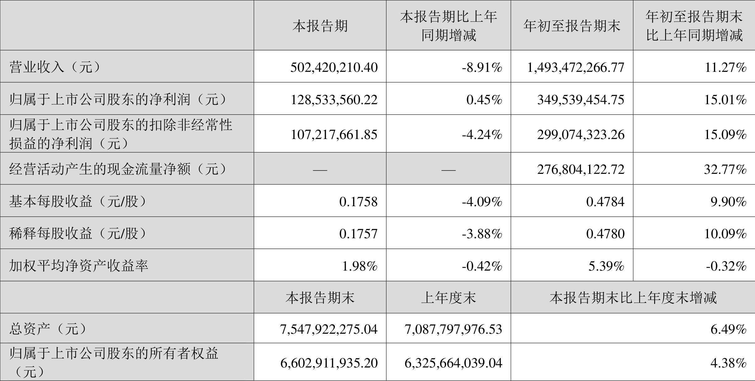 派林生物股票未來走勢分析，能否繼續(xù)上漲？，派林生物股票未來走勢展望，能否持續(xù)上漲？