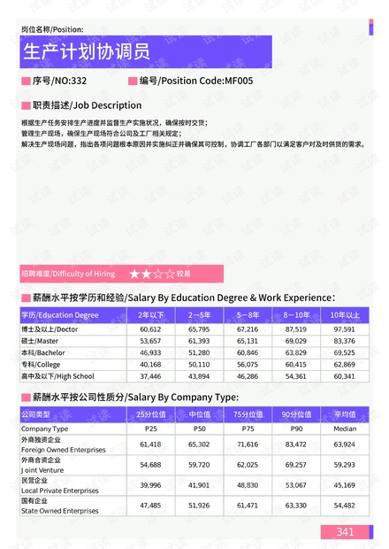 新澳2024資料大全免費(fèi),數(shù)據(jù)解析支持計(jì)劃_X32.265