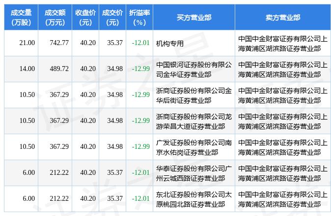 意華股份前景展望，意華股份未來展望，探索發(fā)展之路