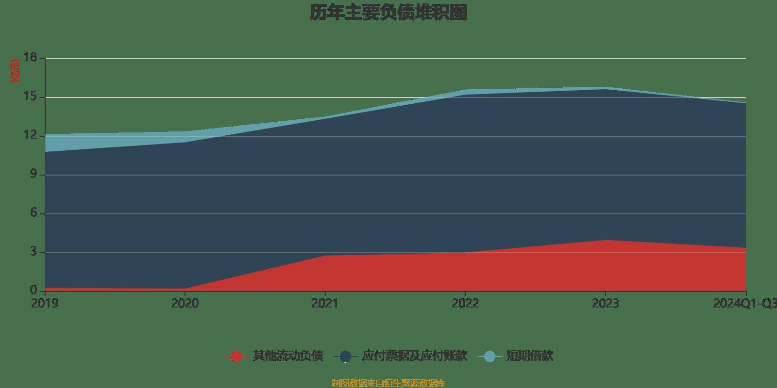 新澳門今晚開獎(jiǎng)結(jié)果開獎(jiǎng)2024,全面數(shù)據(jù)解釋定義_XE版91.852