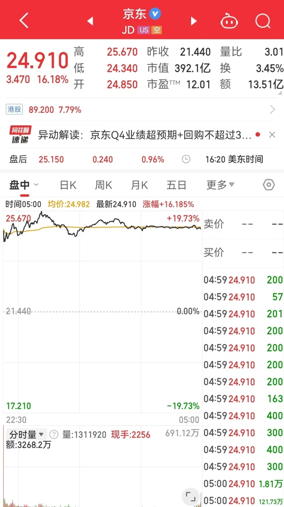 7777788888新澳門開(kāi)獎(jiǎng)2023年,互動(dòng)策略解析_U45.882