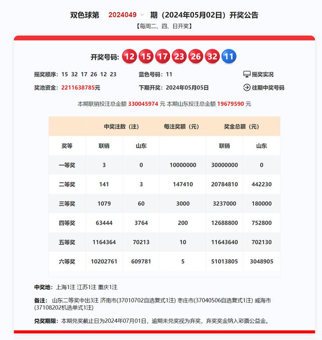 新澳2024今晚開獎資料詳解，新澳2024今晚開獎資料全面解析