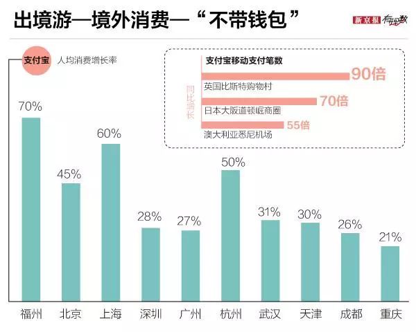 舊澳門開獎結(jié)果+開獎記錄,真實(shí)數(shù)據(jù)解析_專業(yè)版95.548