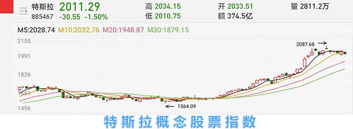 天汽模股票討論，前景、挑戰(zhàn)與投資機(jī)會(huì)，天汽模股票前景、挑戰(zhàn)與投資機(jī)會(huì)深度討論