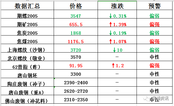 新澳歷史開獎最新結(jié)果查詢今天,全面數(shù)據(jù)執(zhí)行方案_bundle74.758