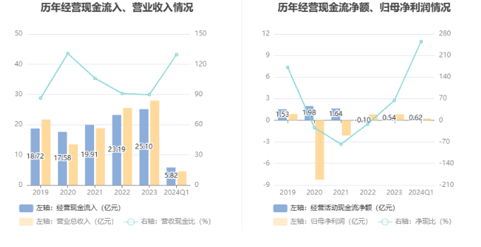 天汽模2024年目標(biāo)價(jià)的深度分析與展望，天汽模2024年目標(biāo)價(jià)的深度解析與未來展望