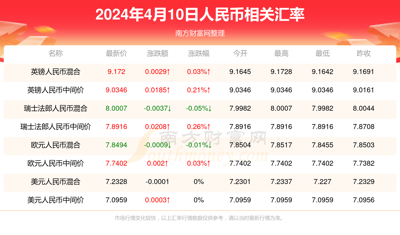 澳門彩票業(yè)的新篇章，探索2024年澳門最新開獎(jiǎng)的奧秘與機(jī)遇，澳門彩票新篇章，探索2024年最新開獎(jiǎng)的奧秘與機(jī)遇