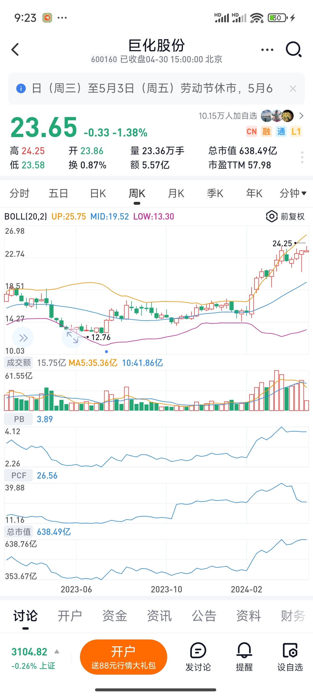 巨化股份股票，深度解析與前景展望，巨化股份股票深度解析與未來(lái)前景展望