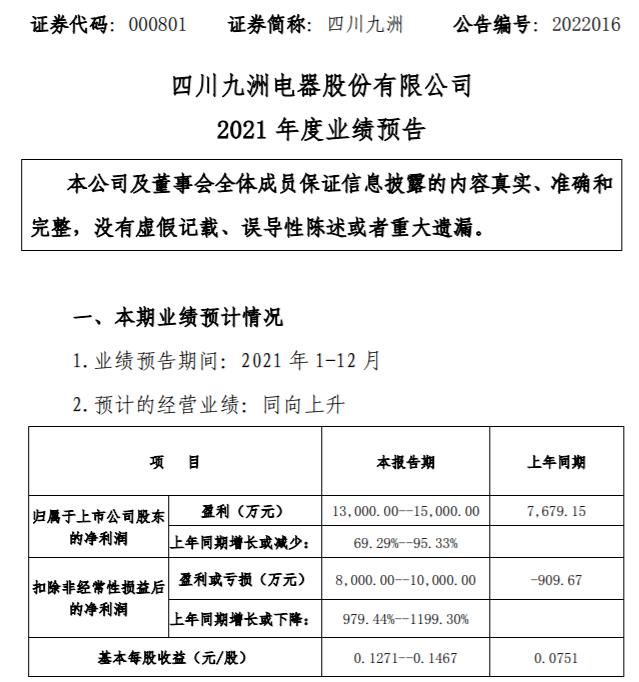 四川九洲收盤下跌1.11%，市場(chǎng)波動(dòng)背后的深層原因解析，四川九洲收盤下跌背后的市場(chǎng)波動(dòng)深層原因解析，下跌1.11%揭示了什么？