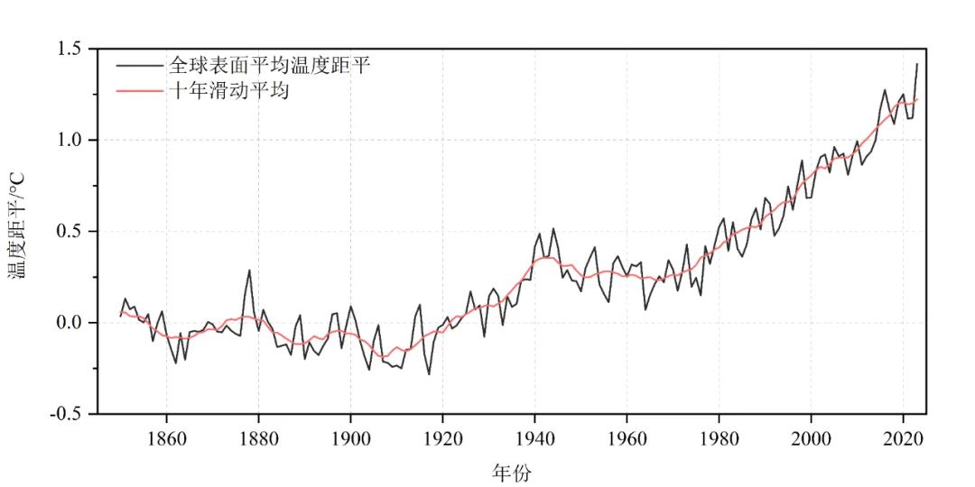 警惕虛假博彩信息，遠離非法博彩陷阱，切勿被新澳門開獎所迷惑，警惕新澳門開獎陷阱，遠離虛假博彩風險