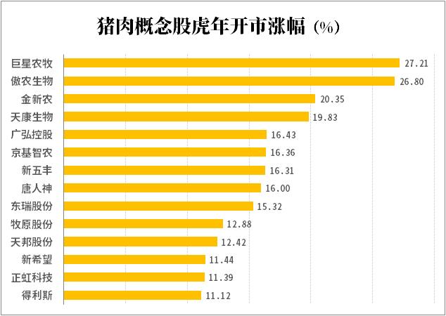 正邦科技股票的投資價(jià)值分析，正邦科技股票投資價(jià)值深度解析