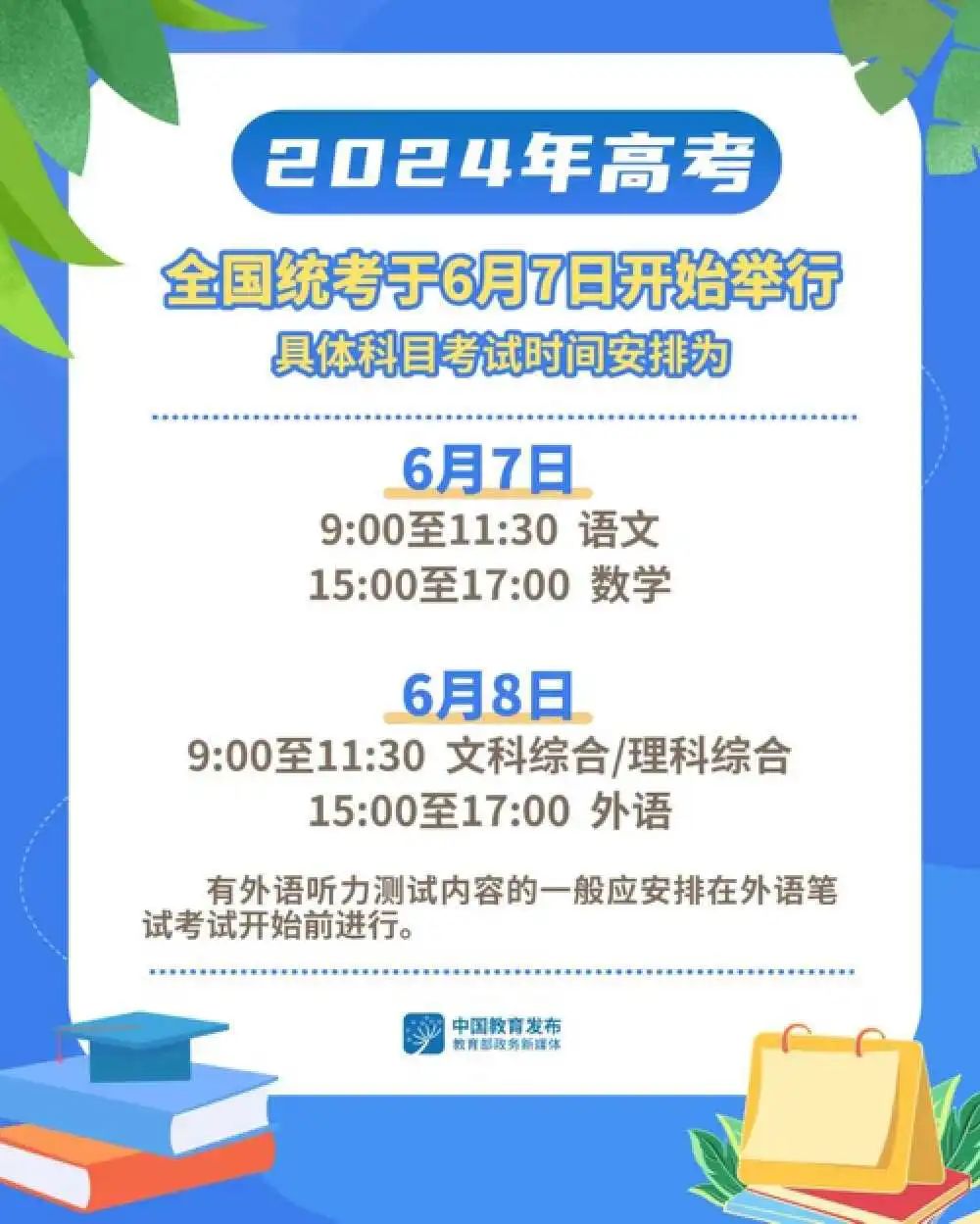 揭秘2024年天天開好彩資料，掌握好運的秘密武器，揭秘2024年好運秘密武器，天天開好彩資料掌握指南