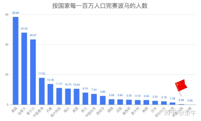 2024澳門特馬今晚開獎116期,實地考察數(shù)據(jù)應用_Prestige50.655