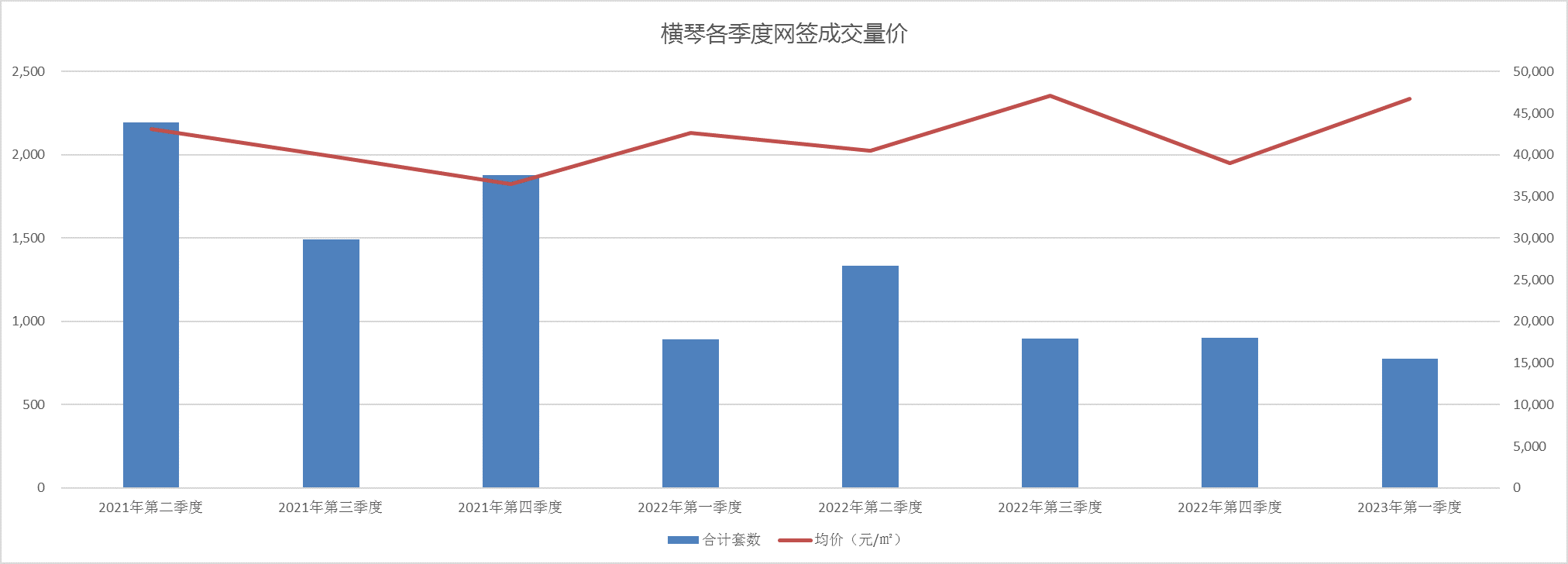 2024澳門今期開獎結(jié)果,實地應(yīng)用驗證數(shù)據(jù)_HarmonyOS79.391