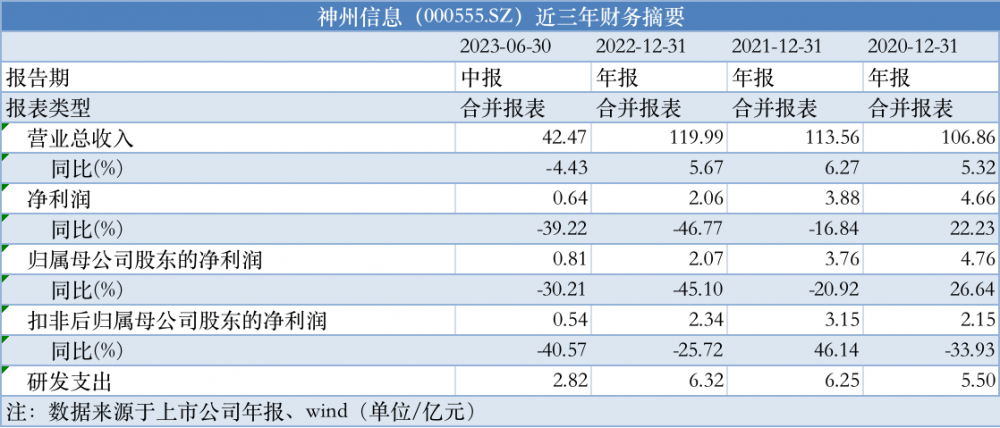 2024最新奧馬資料,戰(zhàn)略性實(shí)施方案優(yōu)化_Lite75.594