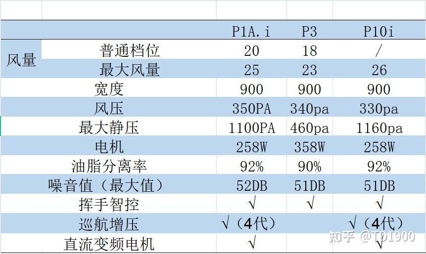 2024年新澳門今晚開獎結(jié)果查詢表,靈活操作方案設(shè)計_高級款98.554