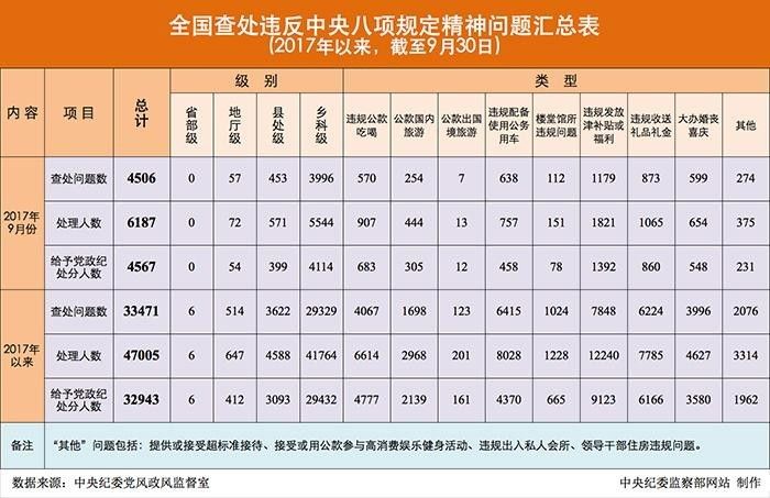 新澳門49碼中獎(jiǎng)規(guī)則,綜合分析解釋定義_頂級款97.14