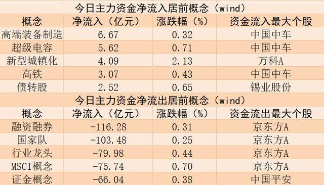 銀行股市迎來重磅利好，14.78億資金注入新動(dòng)力，銀行股市迎新動(dòng)力，14.78億資金注入重磅利好