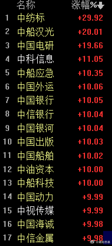 中國銀行股價(jià)上漲1.63%，市場的新動(dòng)態(tài)與前景展望，中國銀行股價(jià)上漲1.63%，市場新動(dòng)態(tài)及前景展望分析