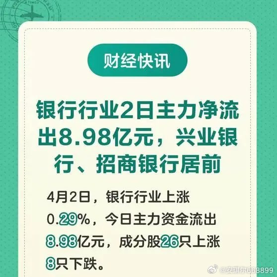 參股銀行主力凈流入達(dá)11.28億，市場(chǎng)趨勢(shì)分析與策略應(yīng)對(duì)，參股銀行主力凈流入達(dá)11.28億的市場(chǎng)趨勢(shì)分析與應(yīng)對(duì)策略