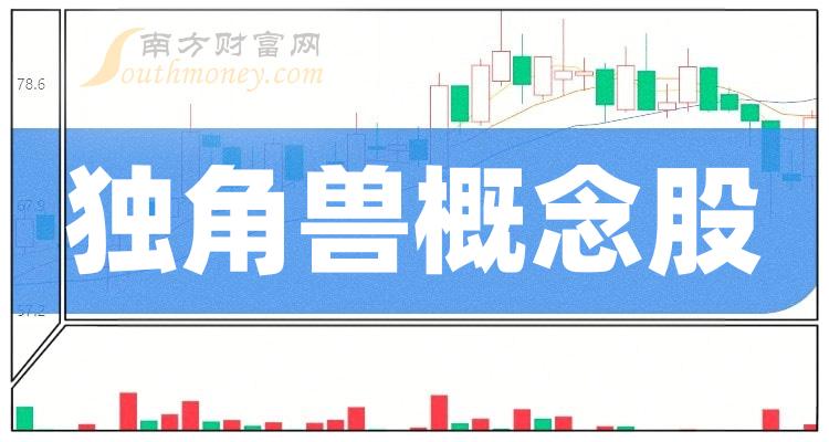 參股銀行概念凈流出達42.5億，行業(yè)趨勢分析與展望，參股銀行概念資金凈流出達42.5億，行業(yè)趨勢深度分析與展望