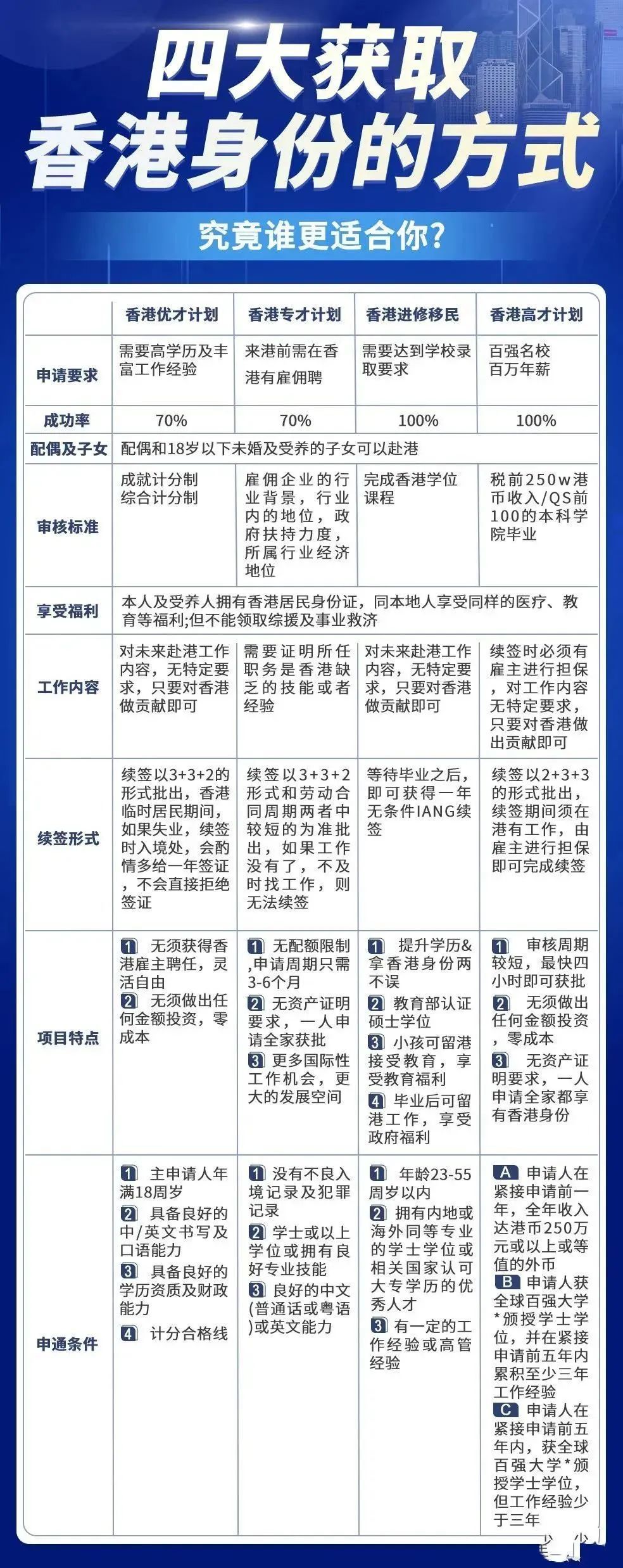 香港2024正版免費(fèi)資料,前沿分析解析_網(wǎng)頁(yè)款72.865