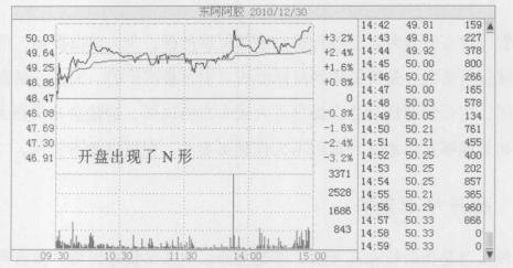 英威騰股價(jià)低迷的原因探究，英威騰股價(jià)低迷原因深度解析