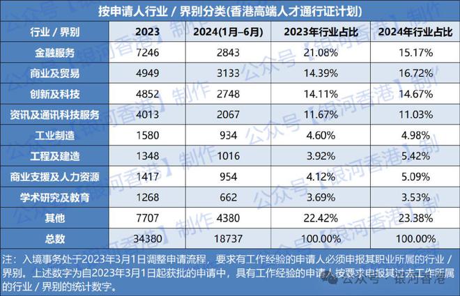 香港與澳門2024開獎(jiǎng)號(hào)碼對比研究