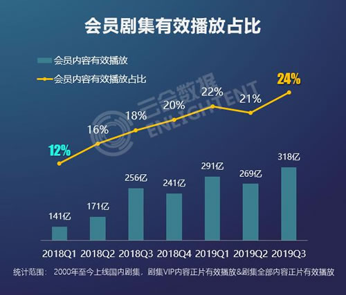 藍月亮開獎大全資料詳解：歷史數(shù)據(jù)與未來趨勢分析