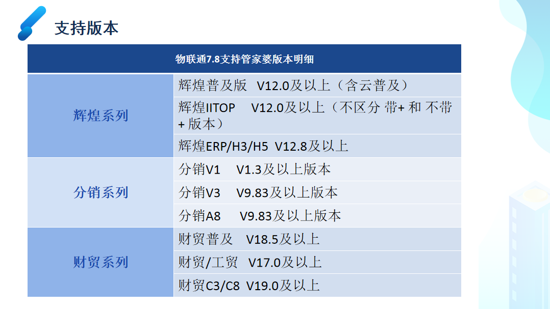 2024管家婆免費(fèi)資料大全：助你成為高效家庭管理者