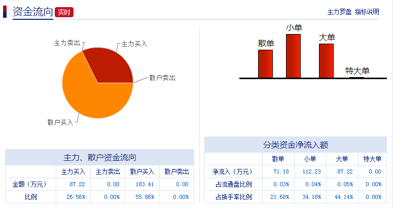 贏時(shí)勝重組，重塑企業(yè)競(jìng)爭(zhēng)力，開啟新篇章，贏時(shí)勝重組重塑競(jìng)爭(zhēng)力，開啟企業(yè)新篇章