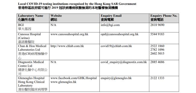 香港公開(kāi)資料的來(lái)源與可靠性研究