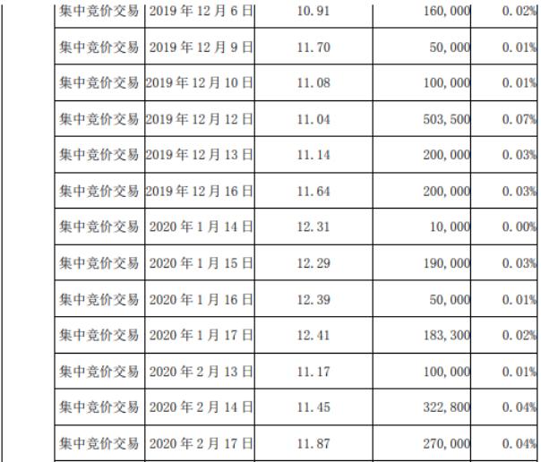 贏時勝股票近期動態(tài)分析，贏時勝股票最新動態(tài)解析