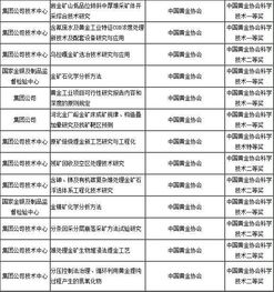 管家婆2024正版資料大全，探索與應(yīng)用價值，管家婆2024正版資料大全，探索其應(yīng)用價值與功能一覽