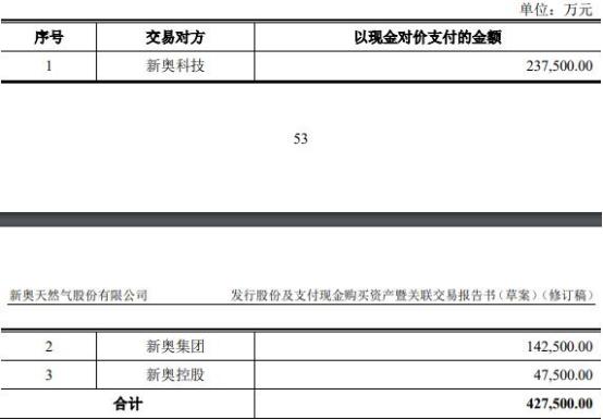 新奧2024年免費(fèi)資料大全概覽，新奧2024年免費(fèi)資料大全全面解析